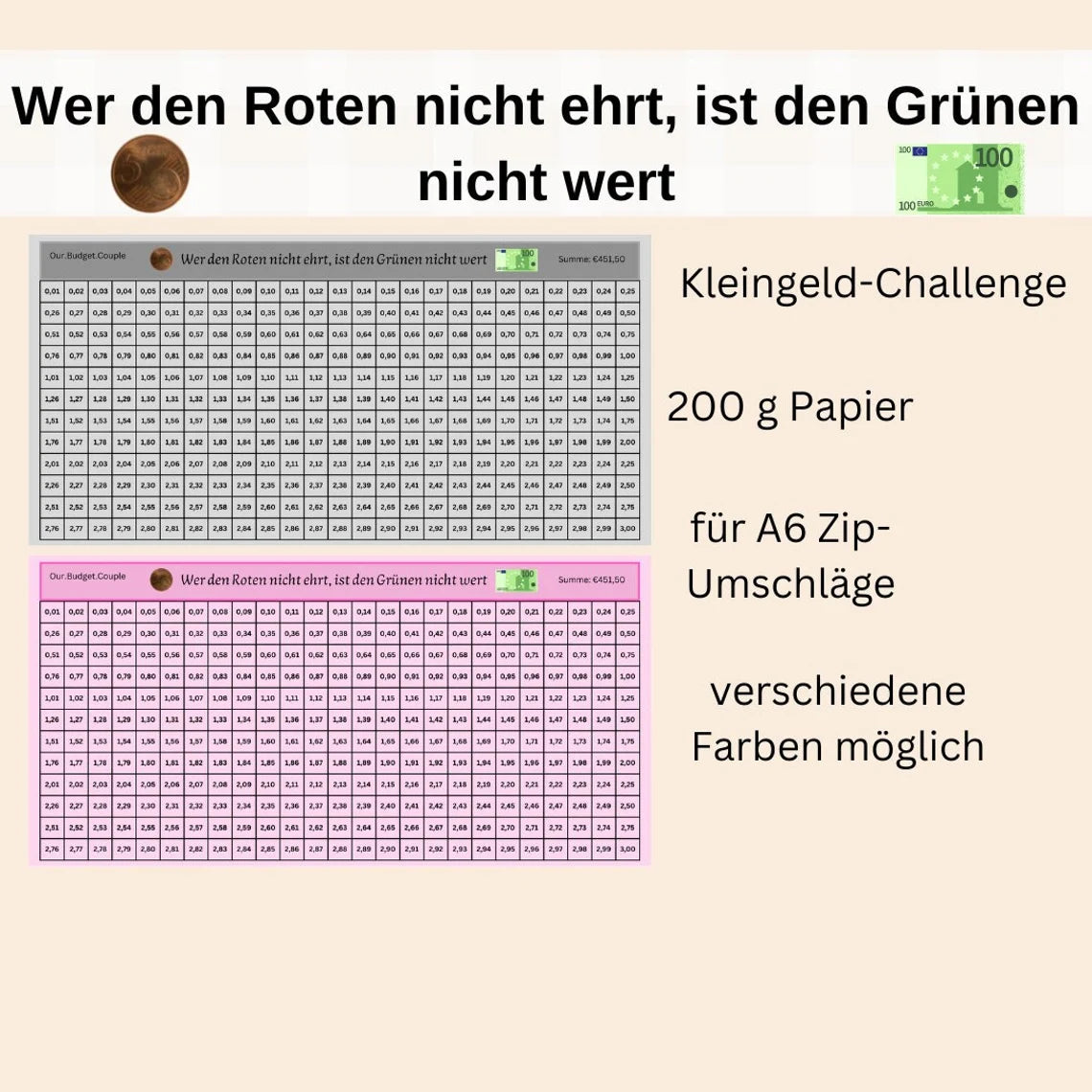 Wer den Roten nicht ehrt, ist den Grünen nicht wert
