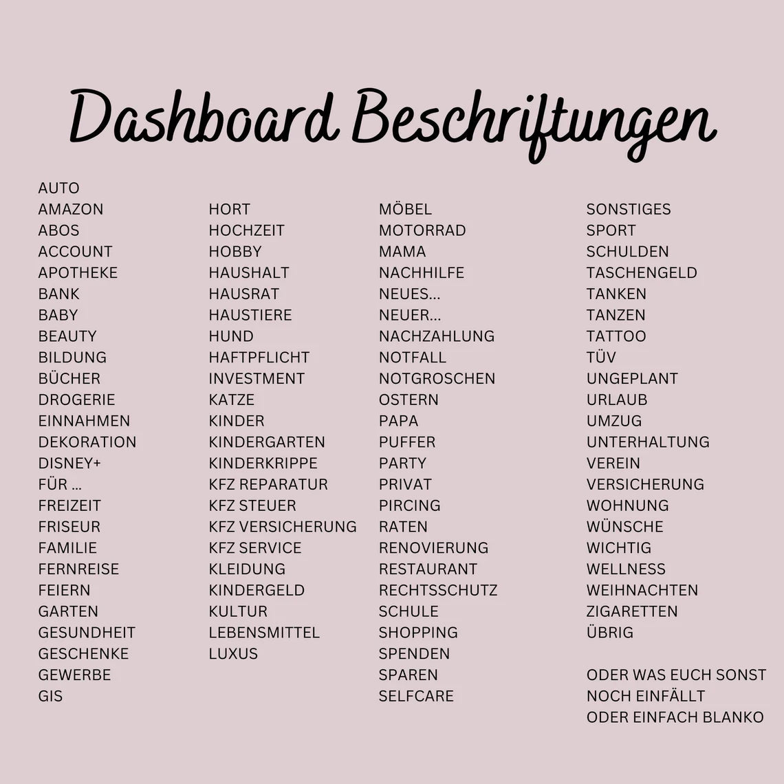 Dashboards Floral Aquarell